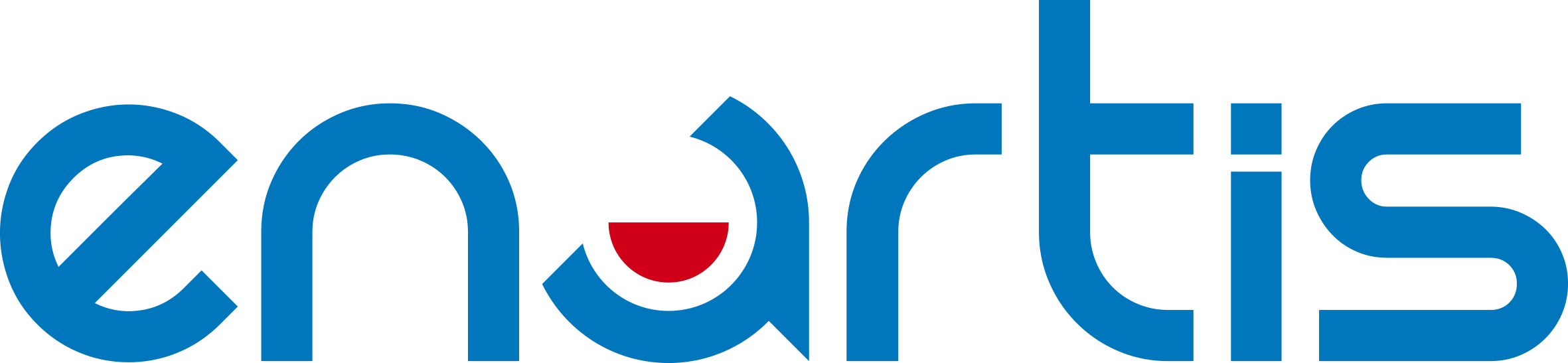 Ir Enartis